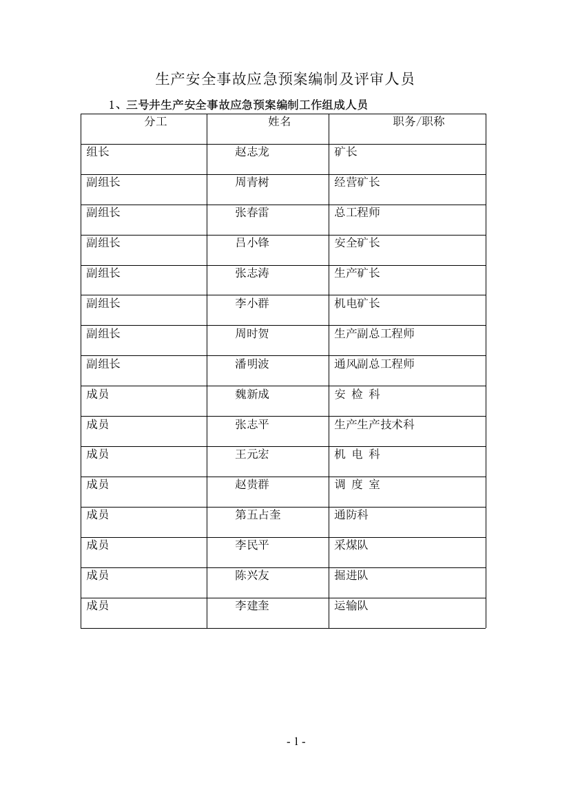 煤矿生产安全事故应急预案编制