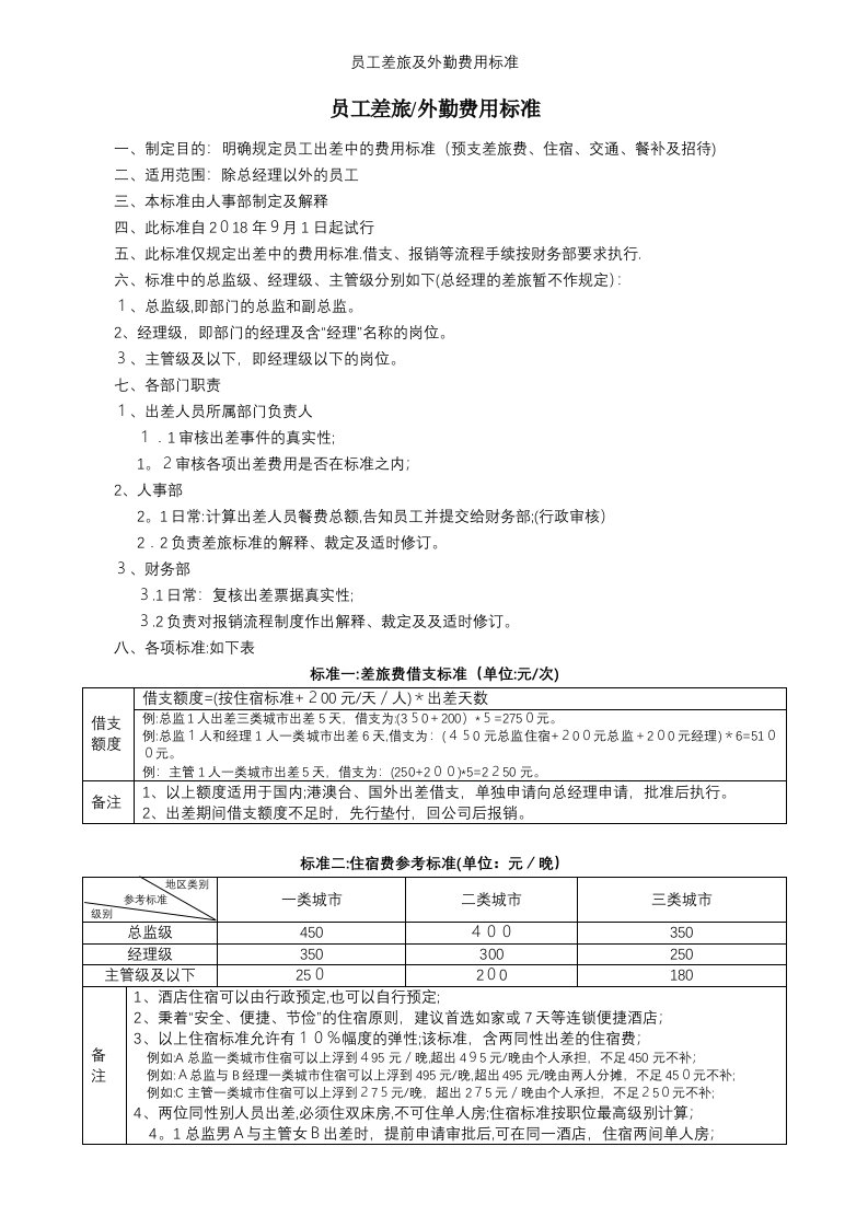 员工差旅及外勤费用标准