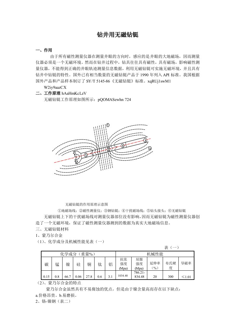 钻井用无磁钻铤介绍