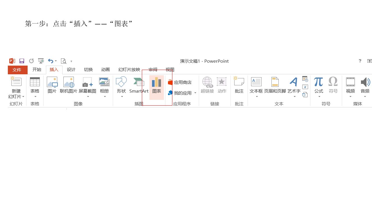 ppt中柏拉图排列图做法步骤介绍