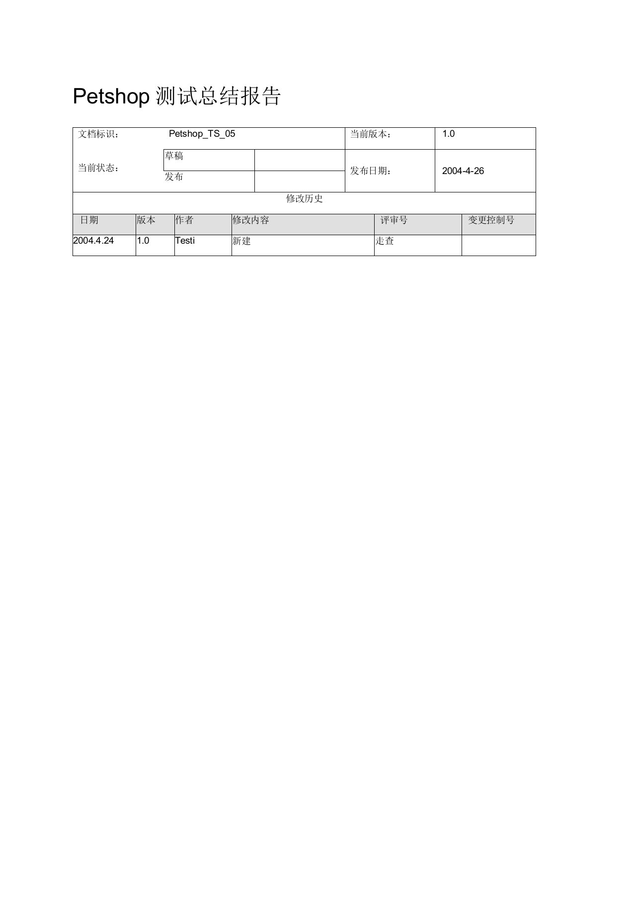 etshop测试总结报告p