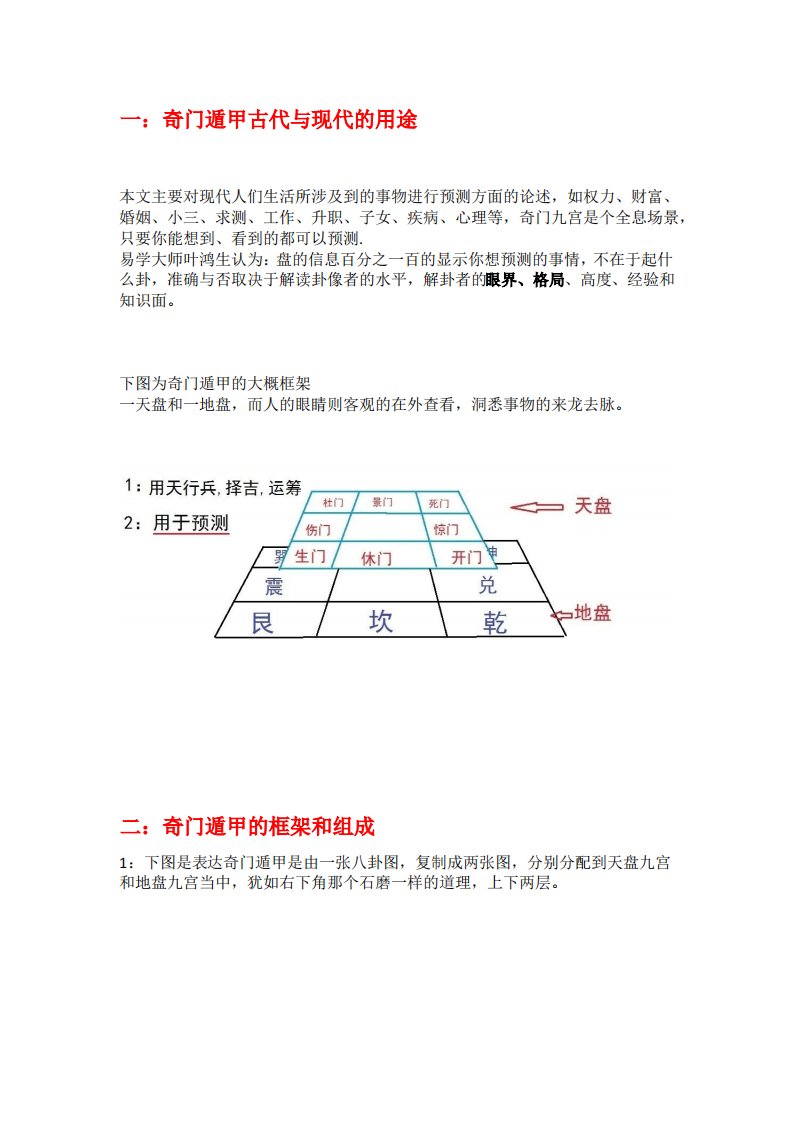 叶鸿生奇门遁甲快速入门