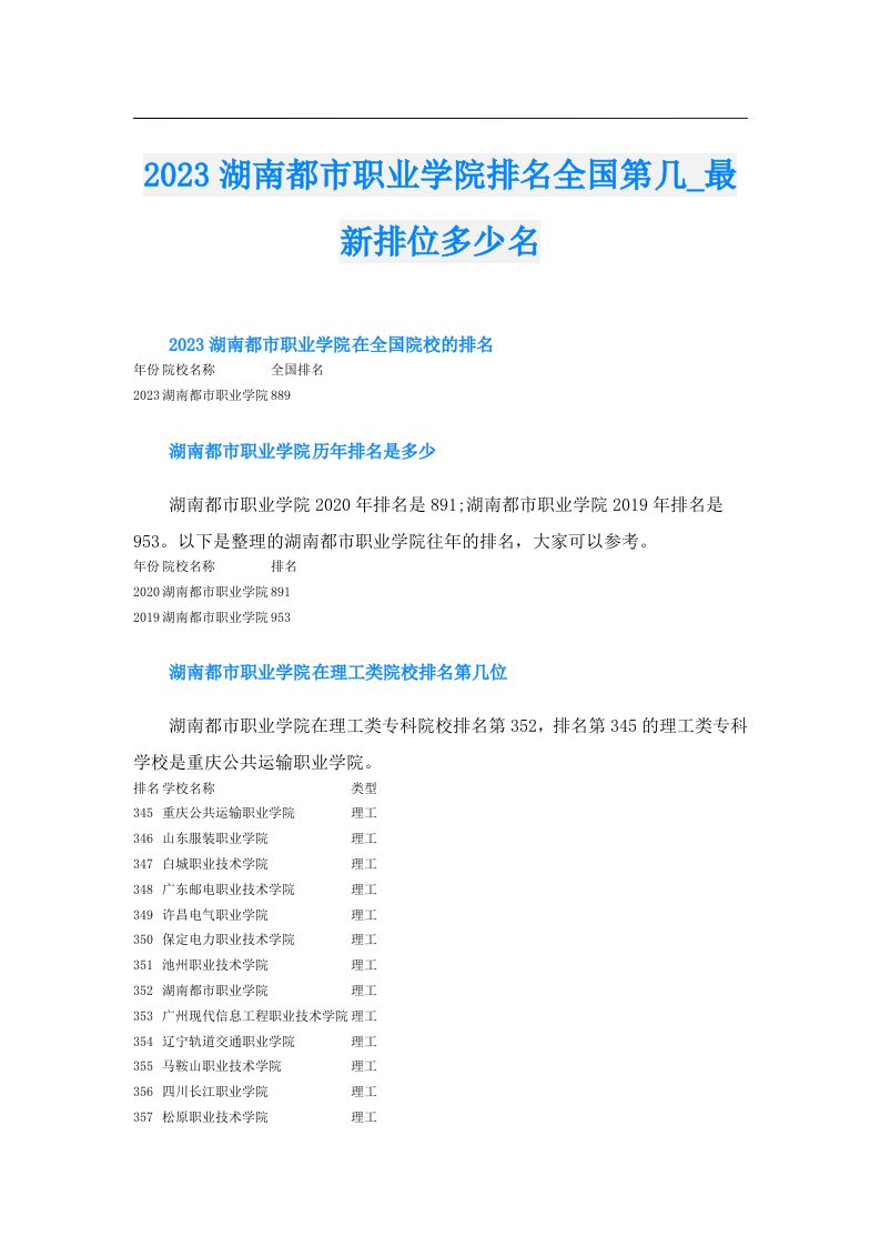 湖南都市职业学院排名全国第几_最新排位多少名