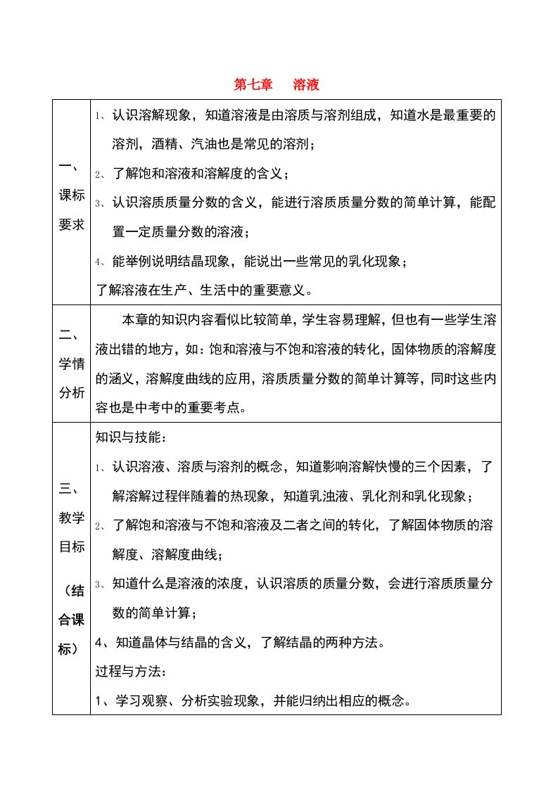 陕西省安康市石泉县池河镇九年级化学下册第七章溶液教案（新版）粤教版