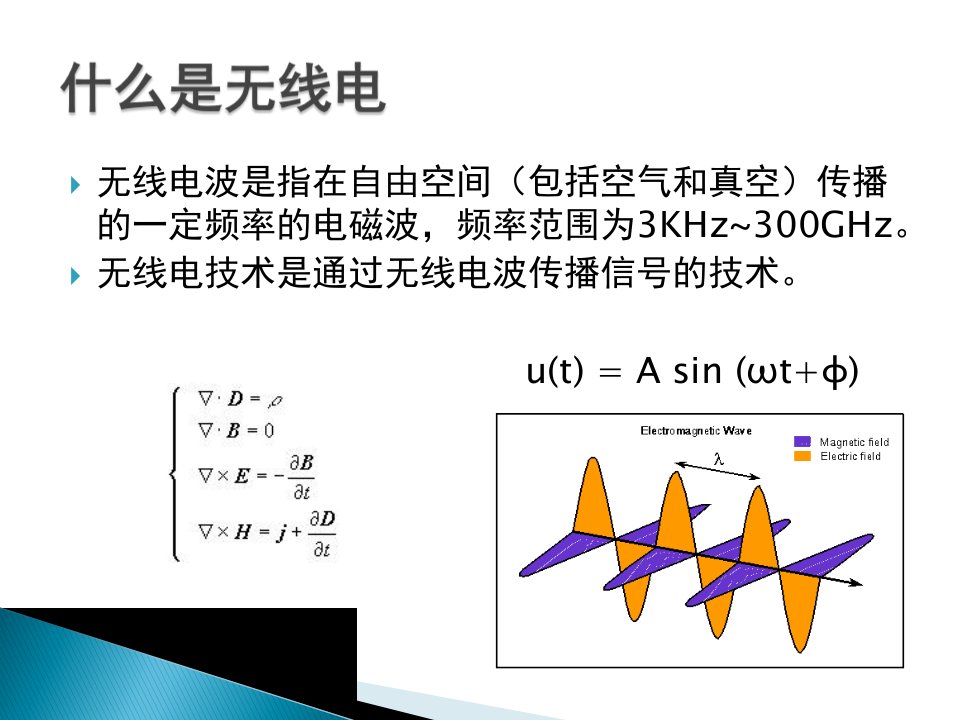 无线电基本原理ppt课件