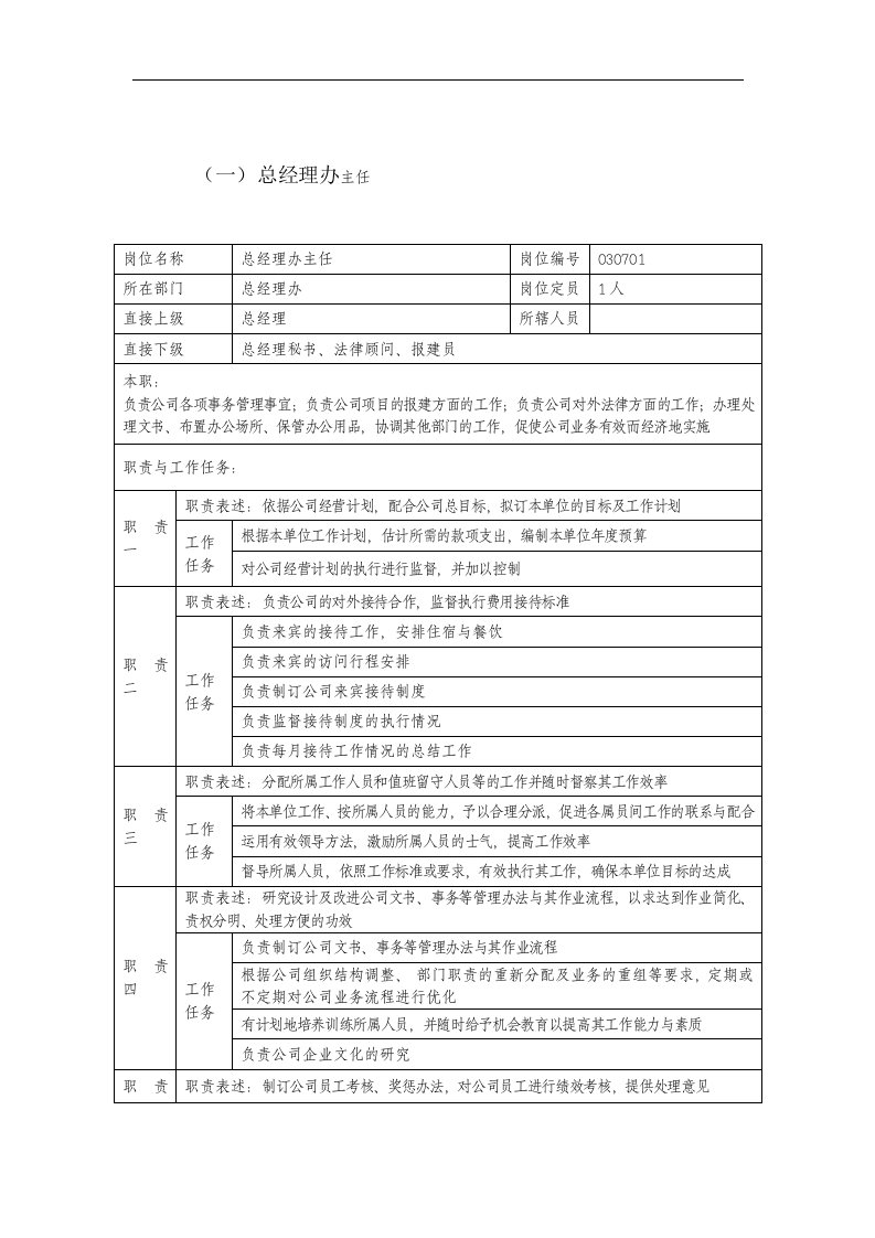 【管理精品】总经理办主任