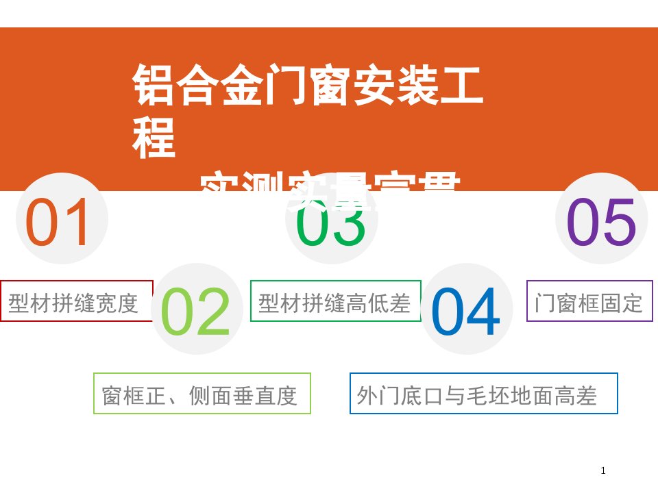 铝合金门窗实测实量ppt