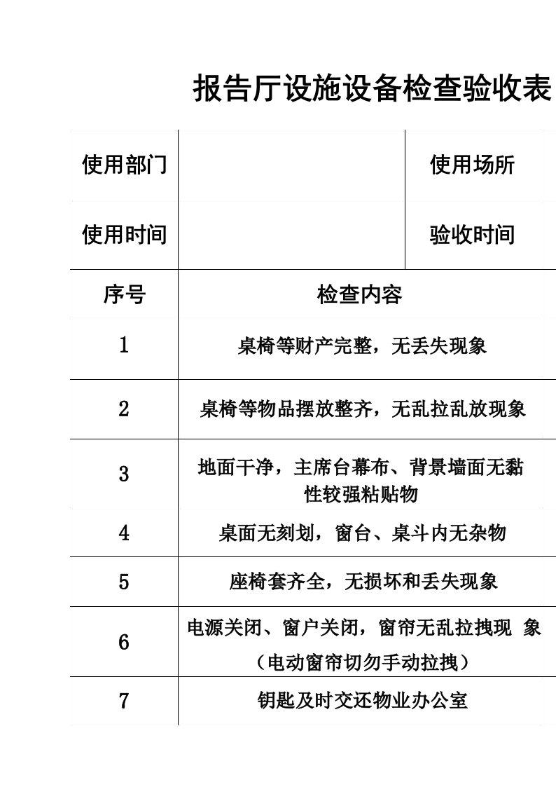 报告厅设施设备检查验收表