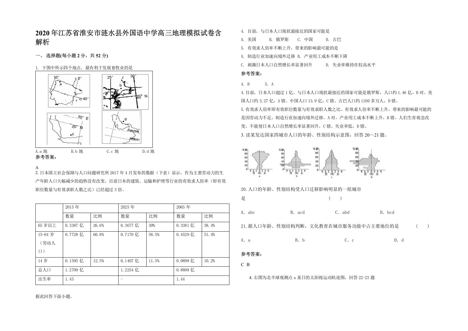 2020年江苏省淮安市涟水县外国语中学高三地理模拟试卷含解析