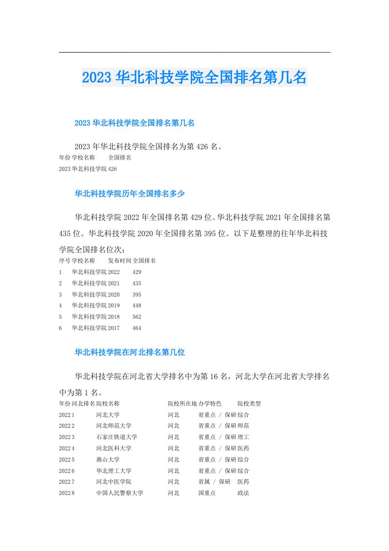 华北科技学院全国排名第几名