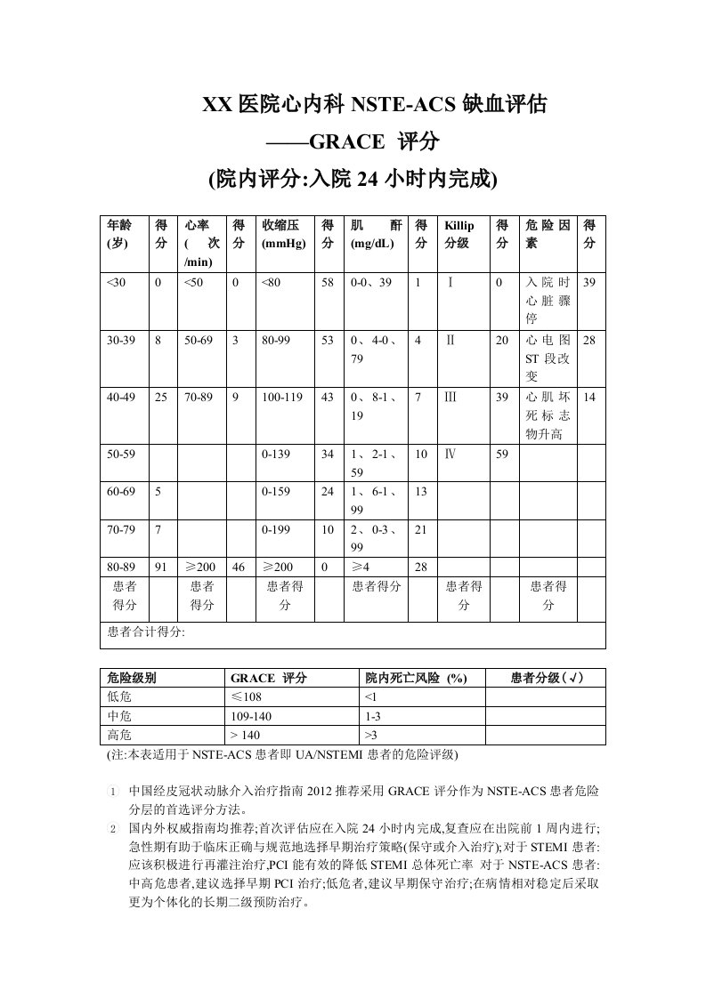 GRACE评分表实用