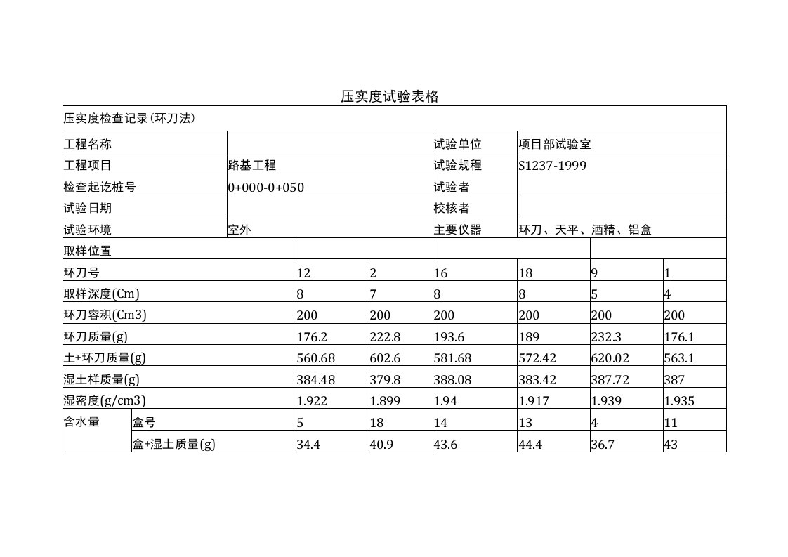 压实度试验表格