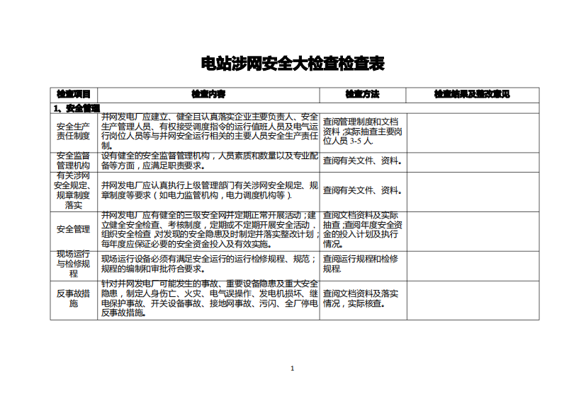 电站涉网安全检查