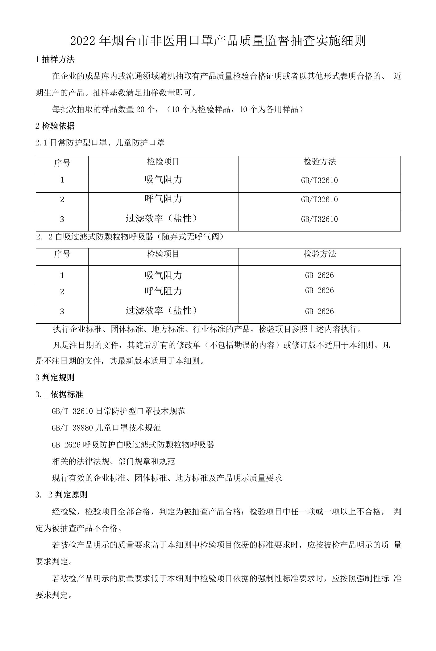 2022年烟台市非医用口罩产品质量监督抽查实施细则