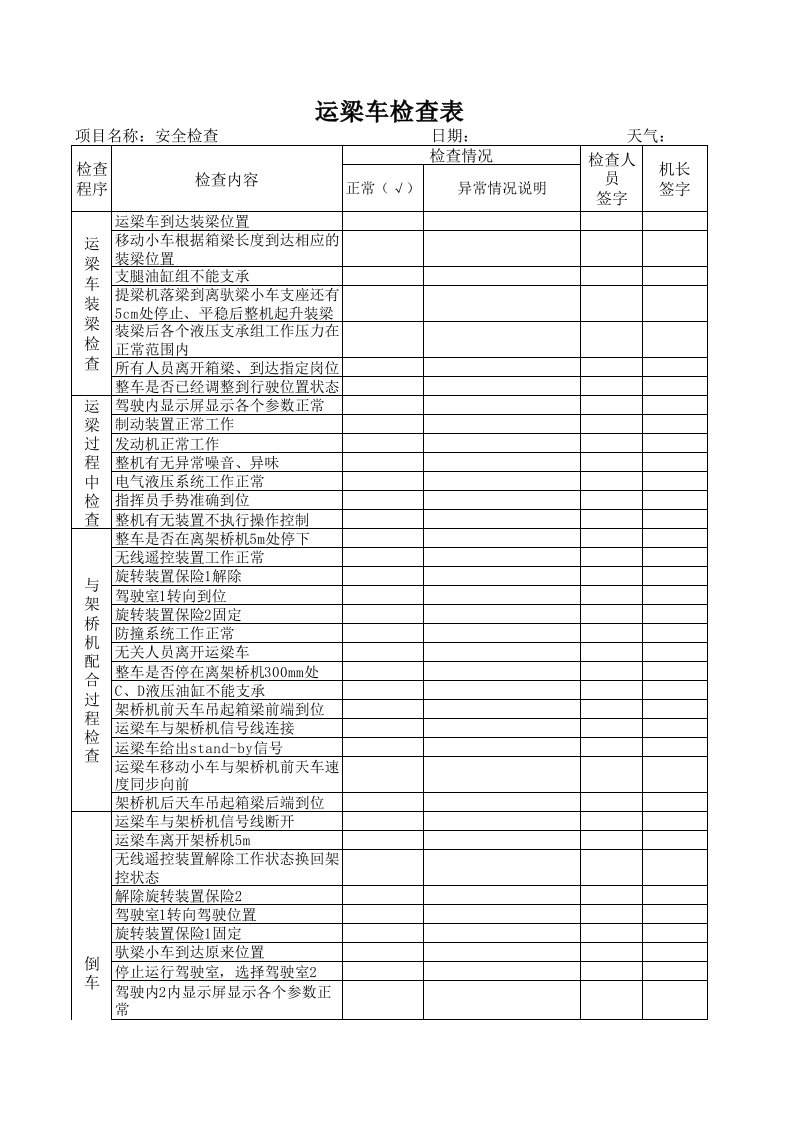 运梁车、架桥机检查表