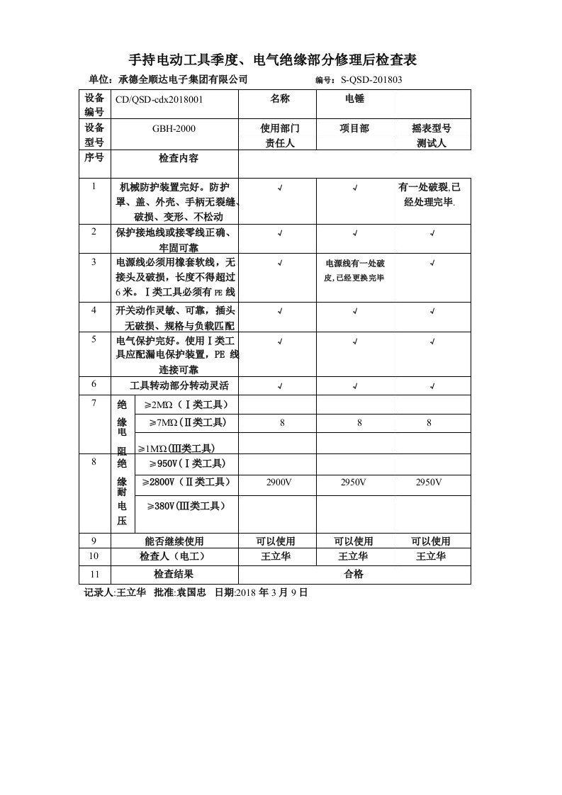 手持电动工具检查表电锤