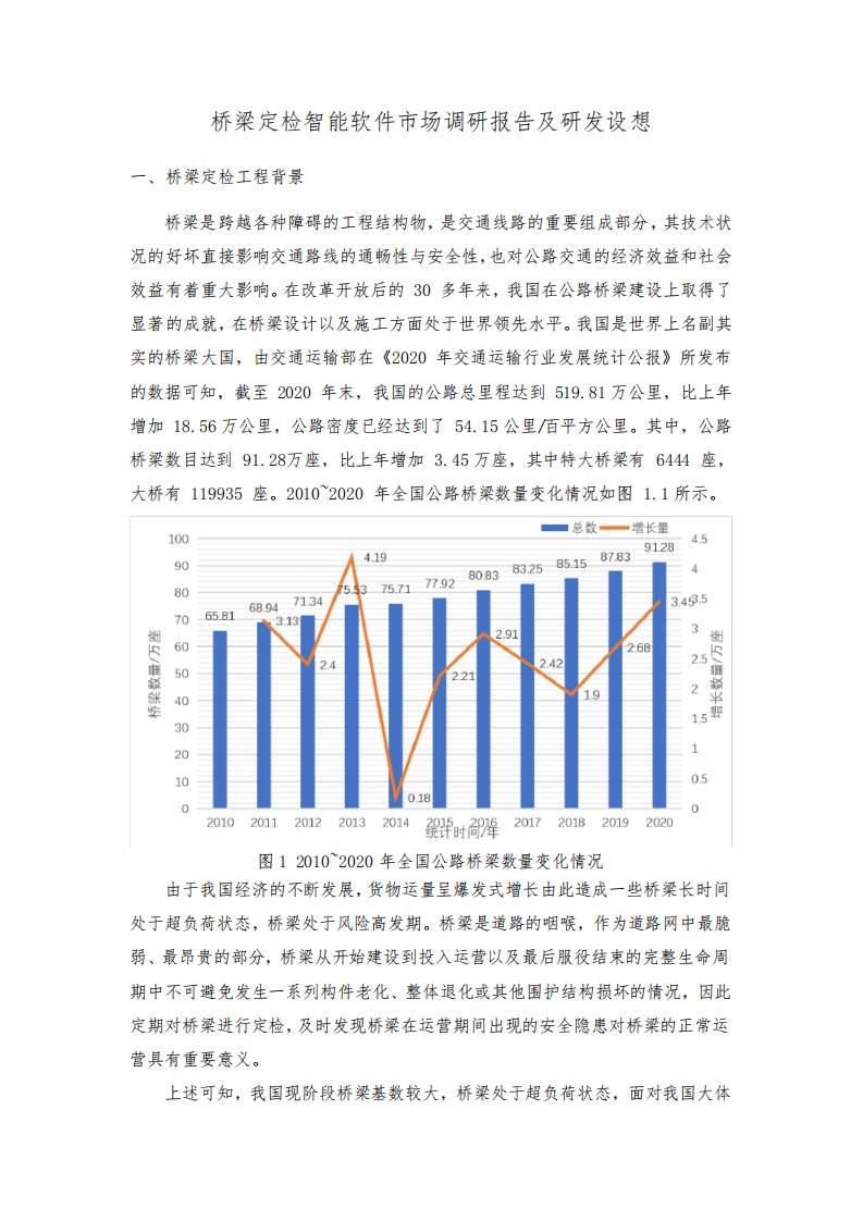 桥梁定检智能软件市场调研报告