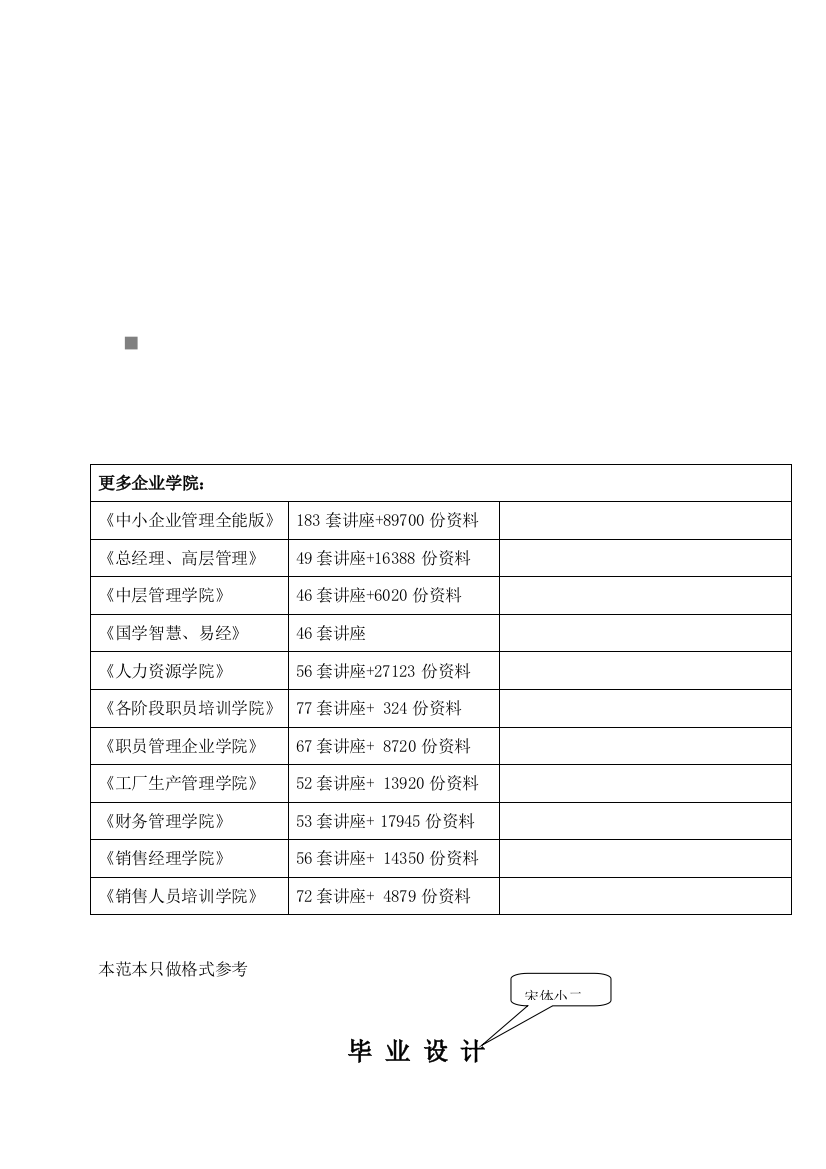 装潢艺术设计毕业设计调研报告书样本