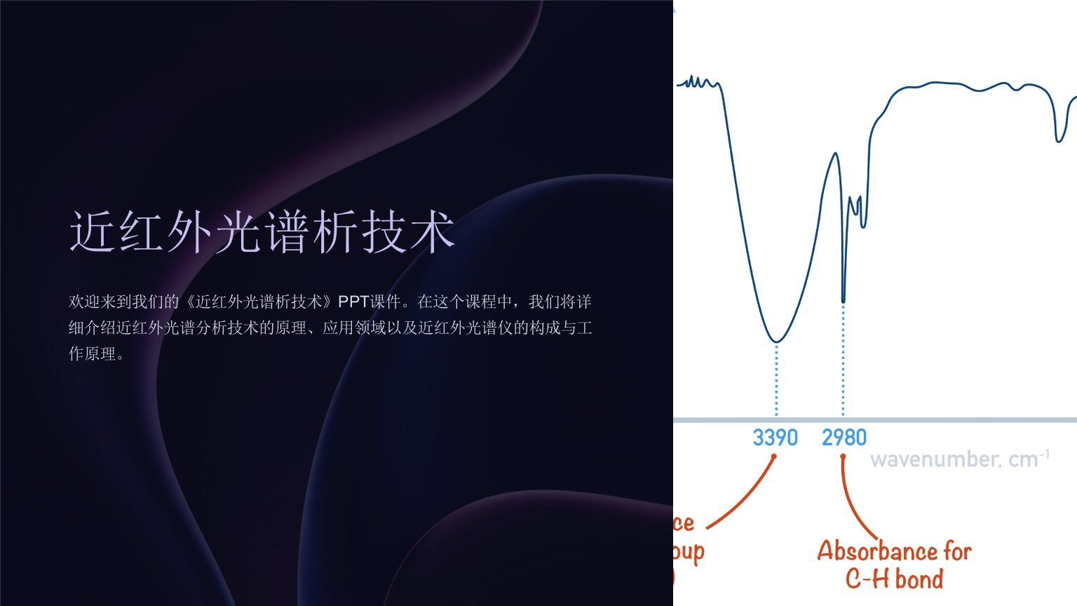 《近红外光谱析技术》课件