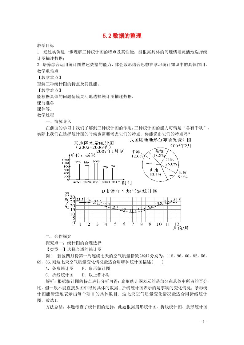 2022七年级数学上册第5章数据的收集与整理5.3用统计图描述数据教案新版沪科版