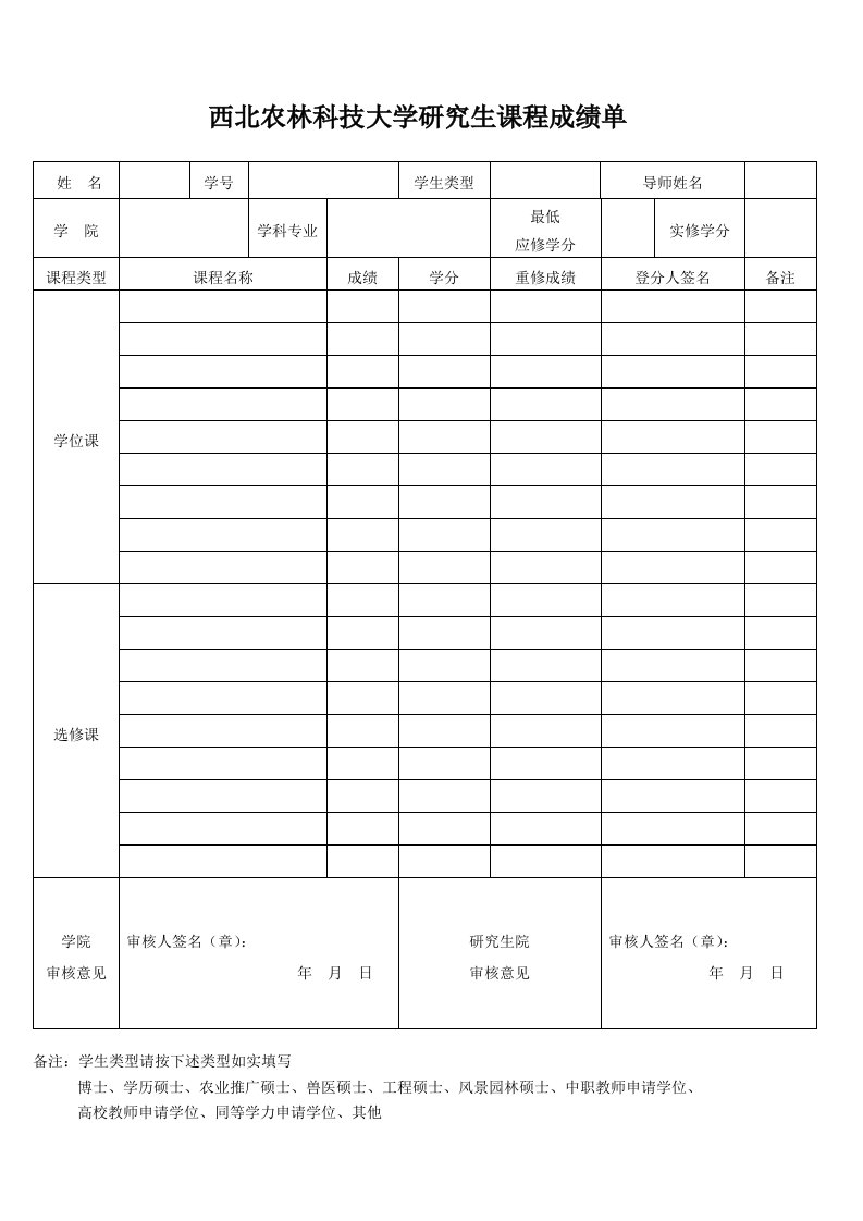 西北农林科技大学研究生课程成绩单