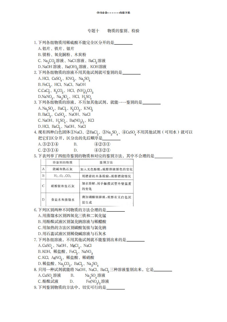 2023年初三化学中考专题物质的鉴别、检验练习及超详细解析答案