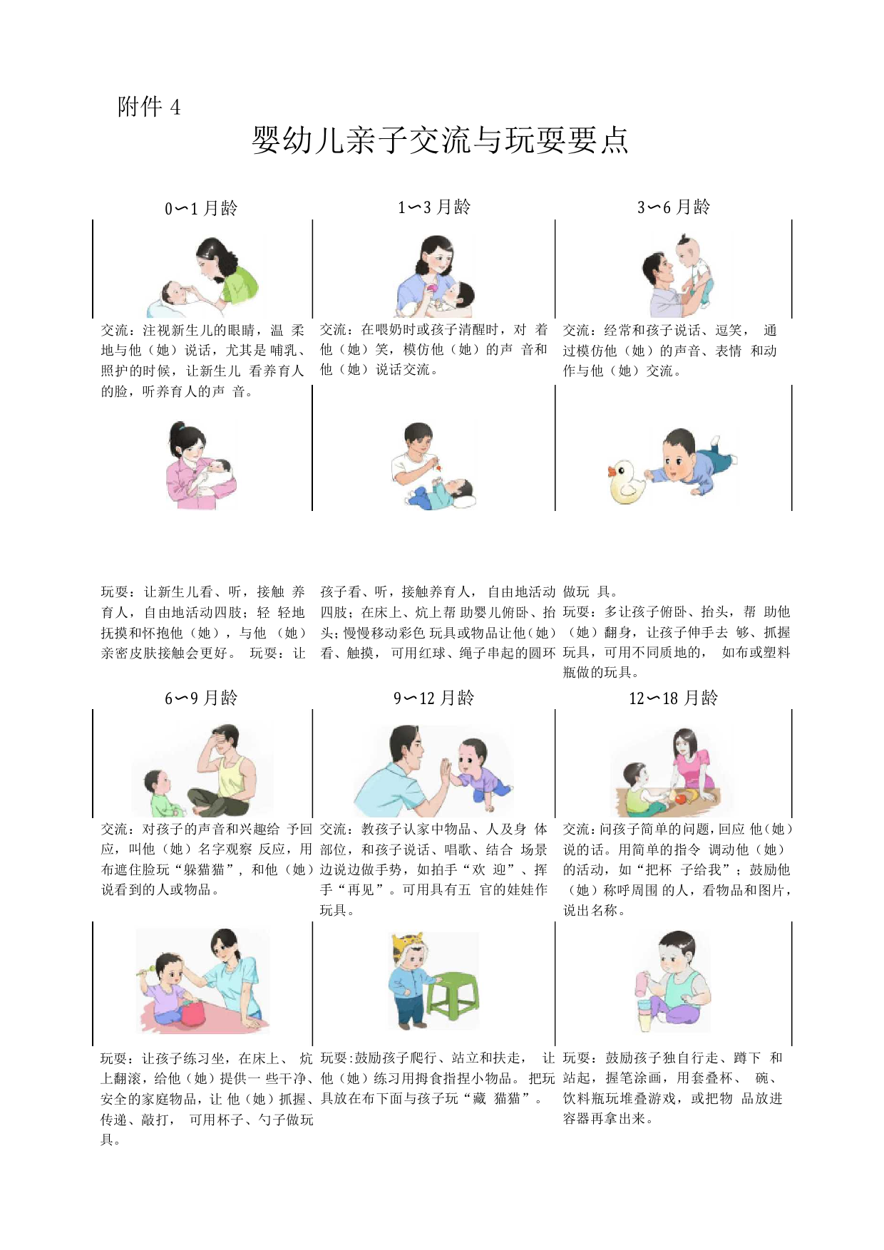 婴幼儿亲子交流与玩耍要点