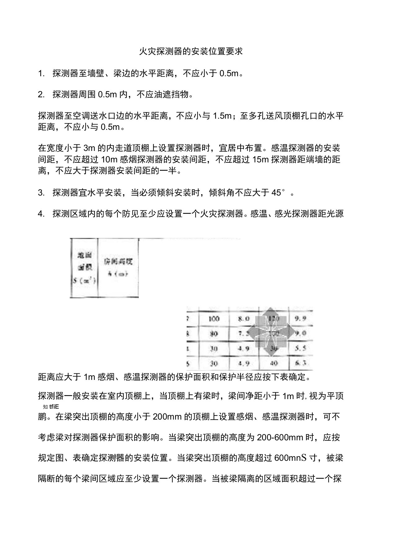 火灾探测器的安装位置要求