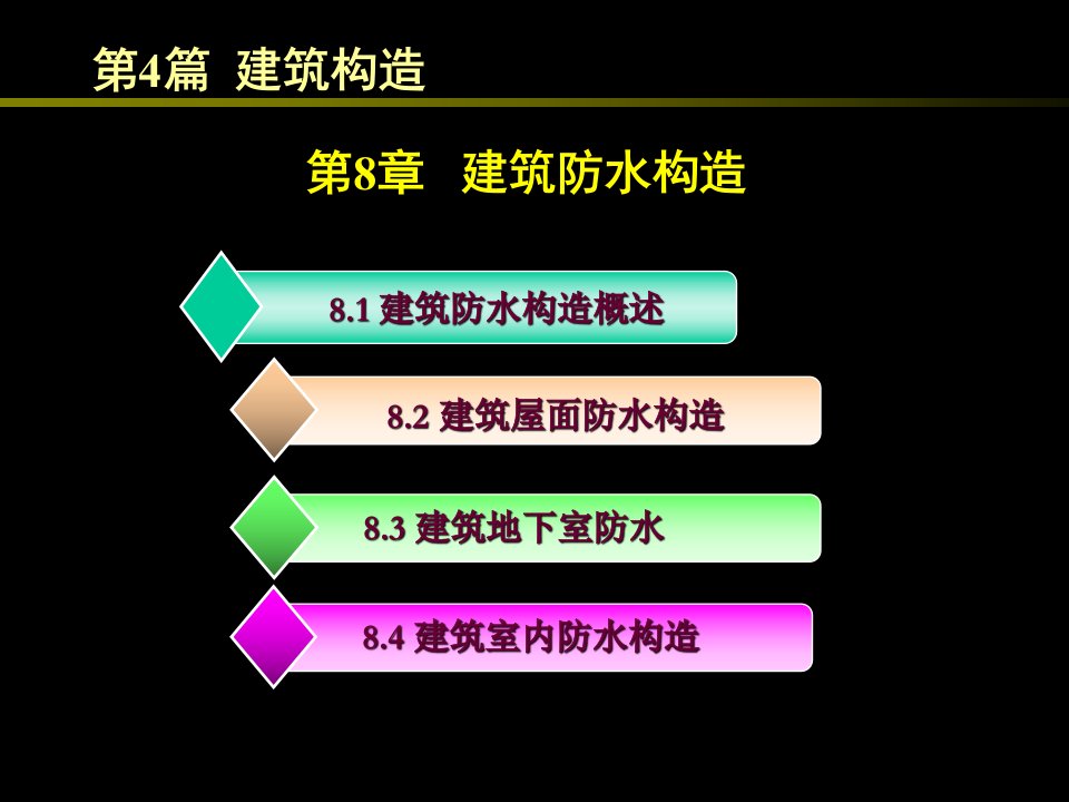 教学课件PPT建筑防水构造