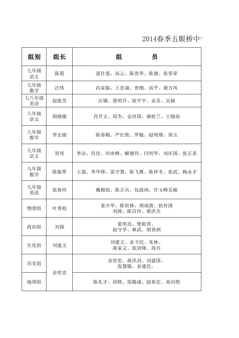 推门听课安排表