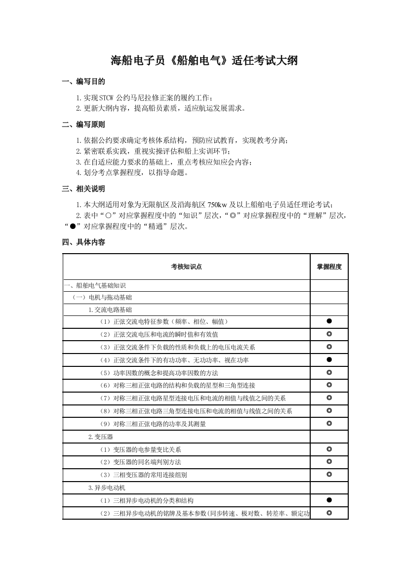 船舶电气考试大纲