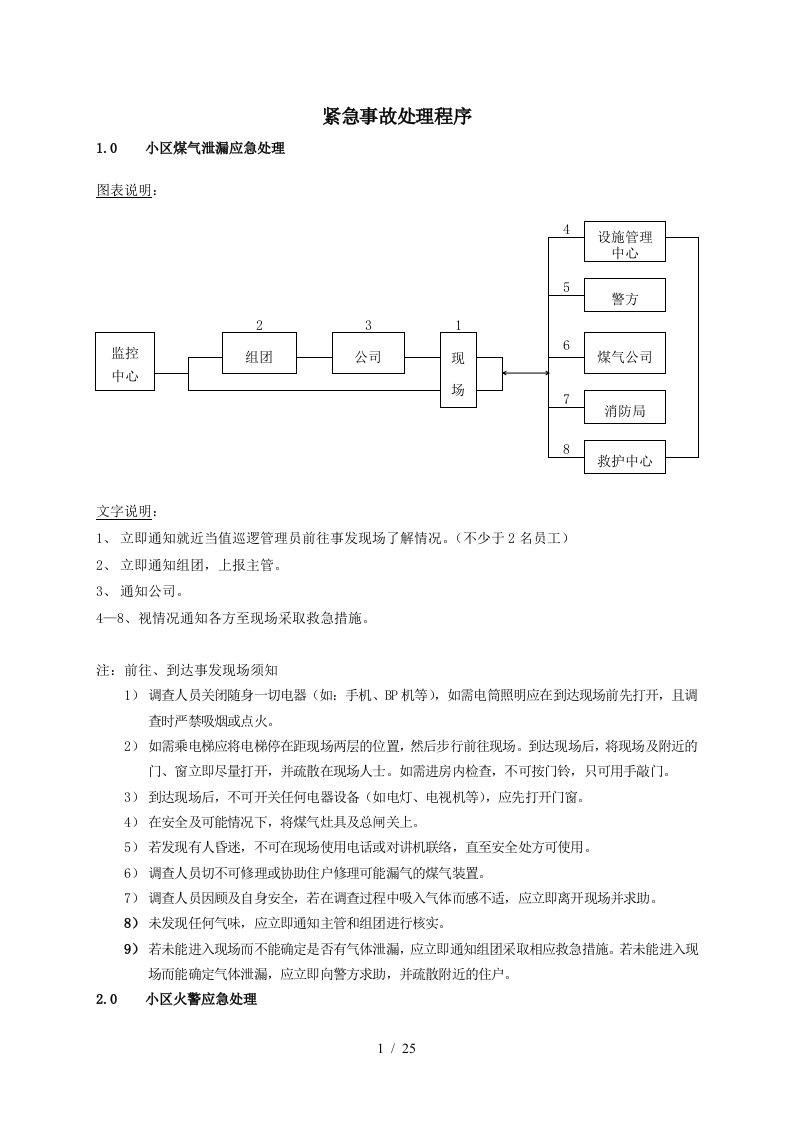 物业管理紧急事故处理程序