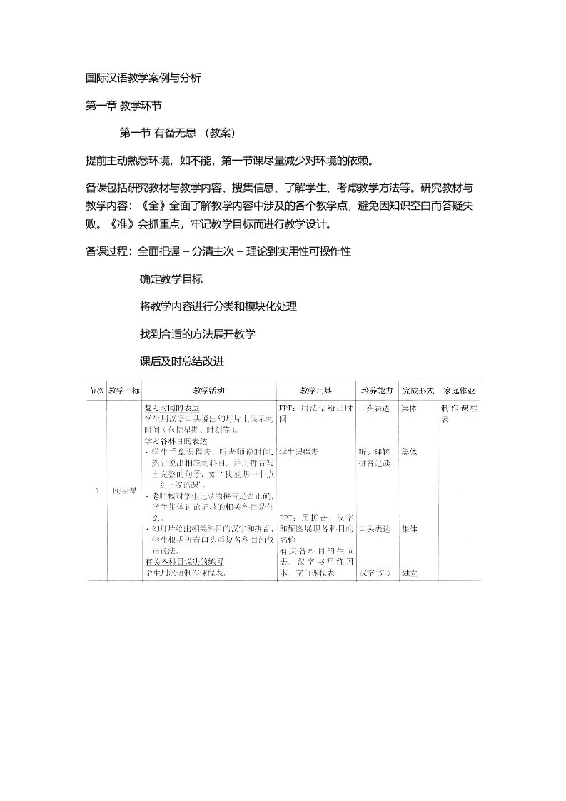 国际汉语教学案例与分析个人笔记