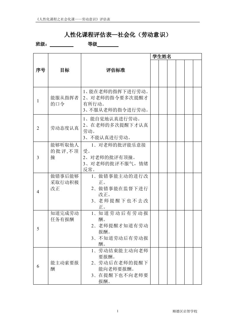 人性化课程表—社会化劳动意识