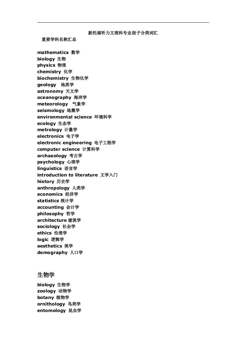 cll新托福听力文理科专业段子分类词汇gft