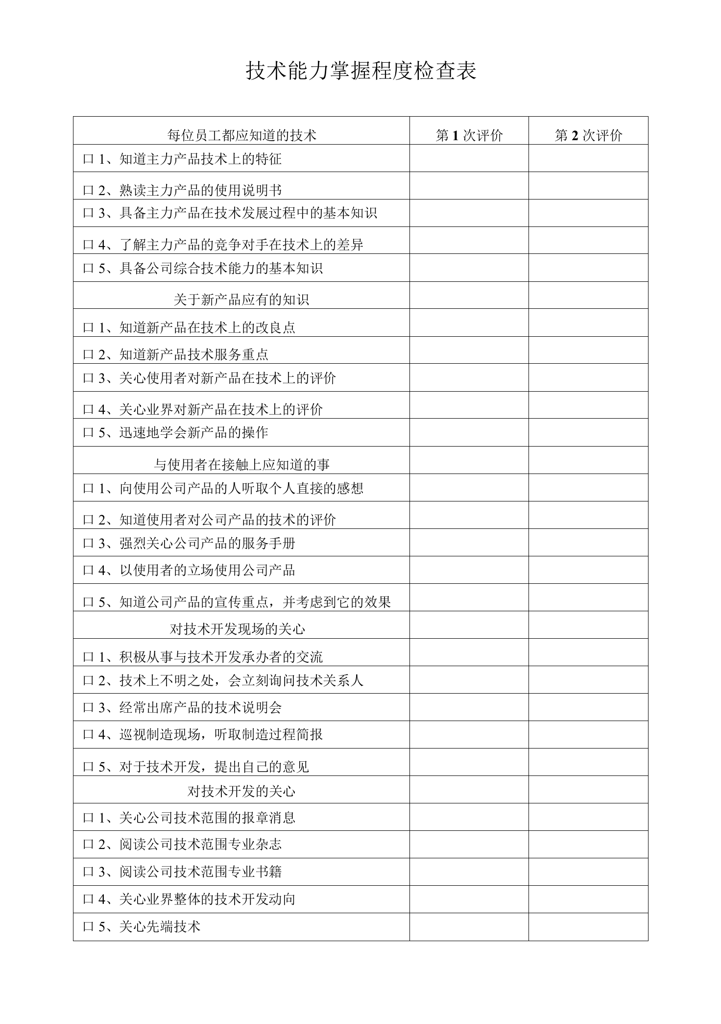 技术能力掌握程度检查表