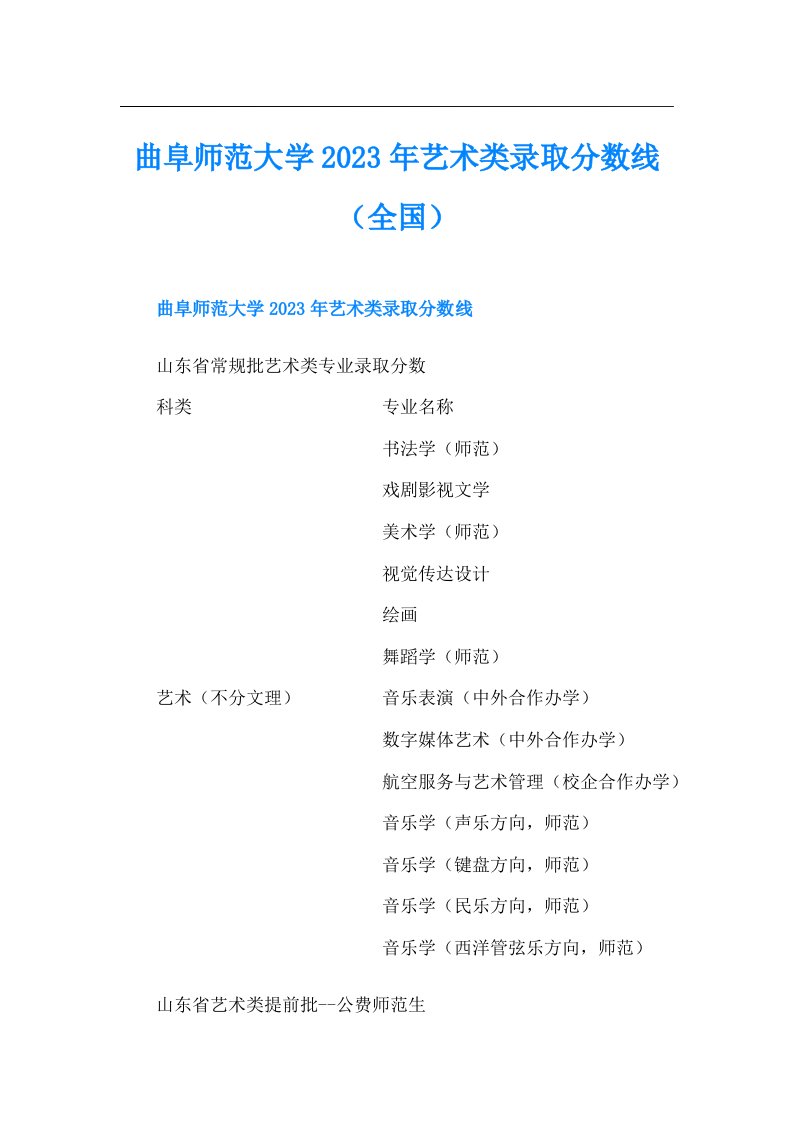 曲阜师范大学艺术类录取分数线（全国）