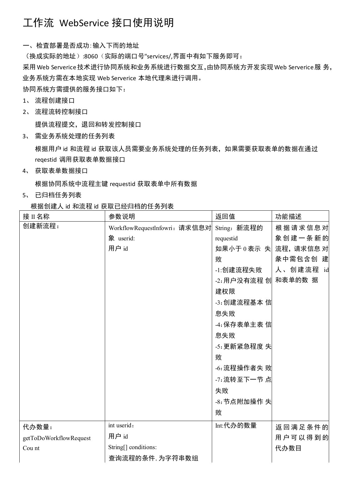 泛微OA工作流WebService接口使用说明