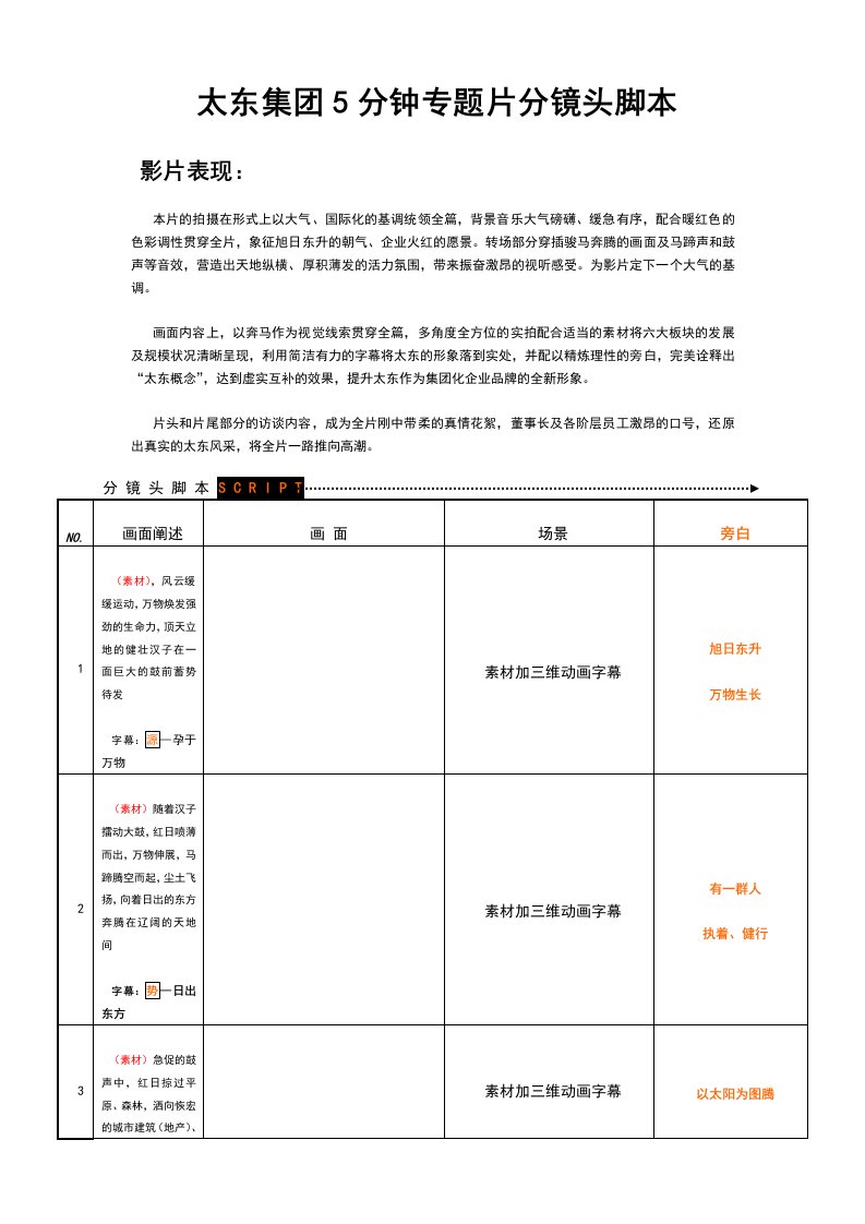 太东集团5分钟专题片分镜头脚本