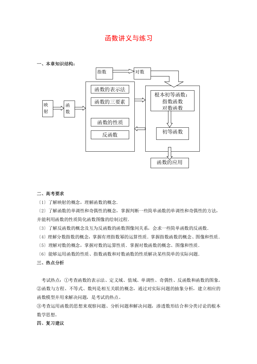 函数讲义与练习