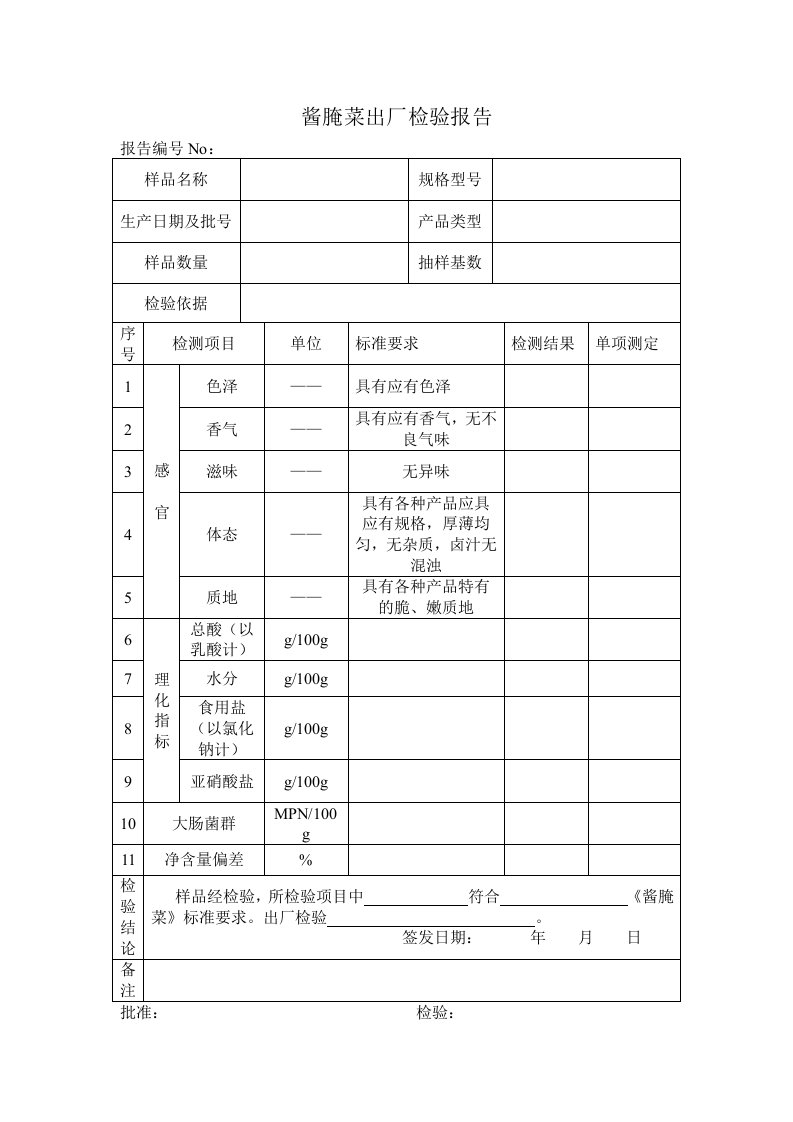 酱腌菜出厂检验报告