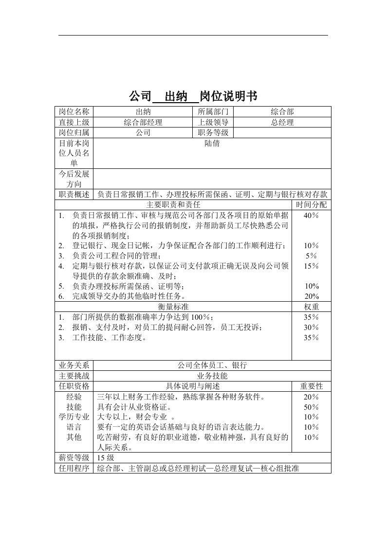 【管理精品】公司出纳岗位说明书