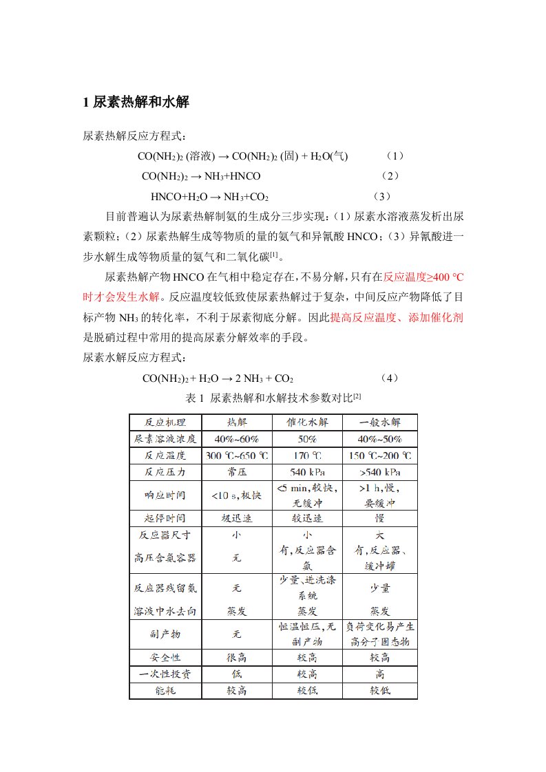 尿素热解法脱硝具体工艺及应用