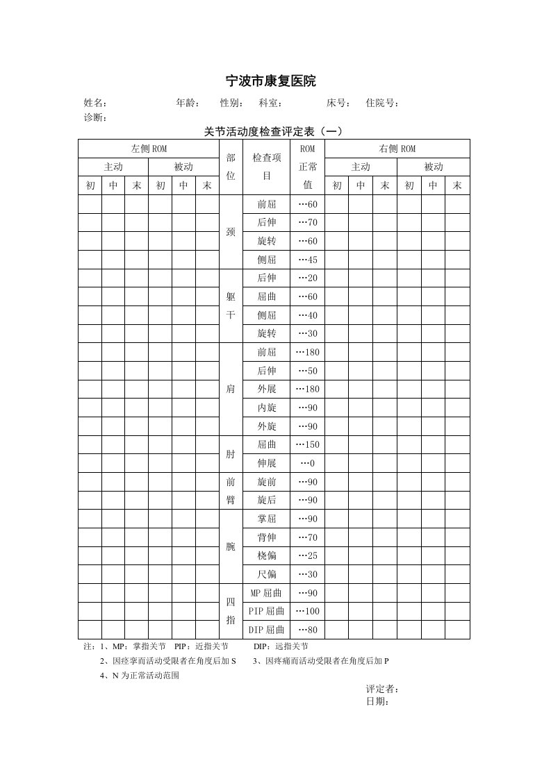 关节活动度检查记录表