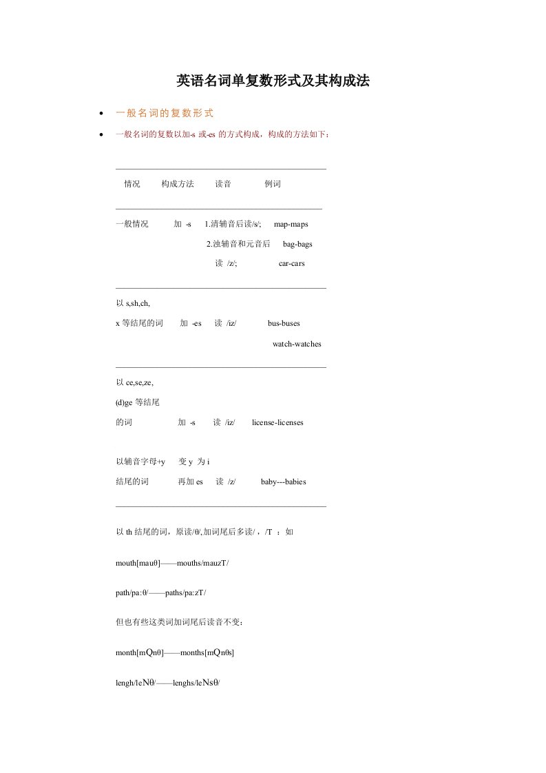 英语名词单复数形式及其构成法