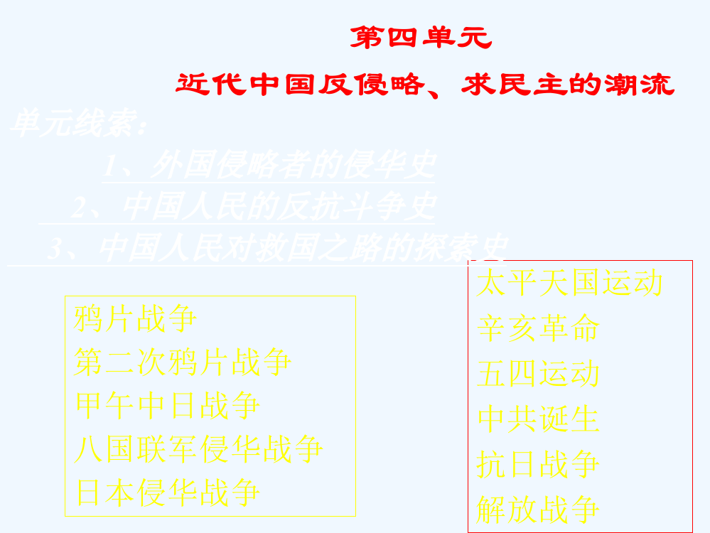 湖南省平江县第三中高中历史必修1课件