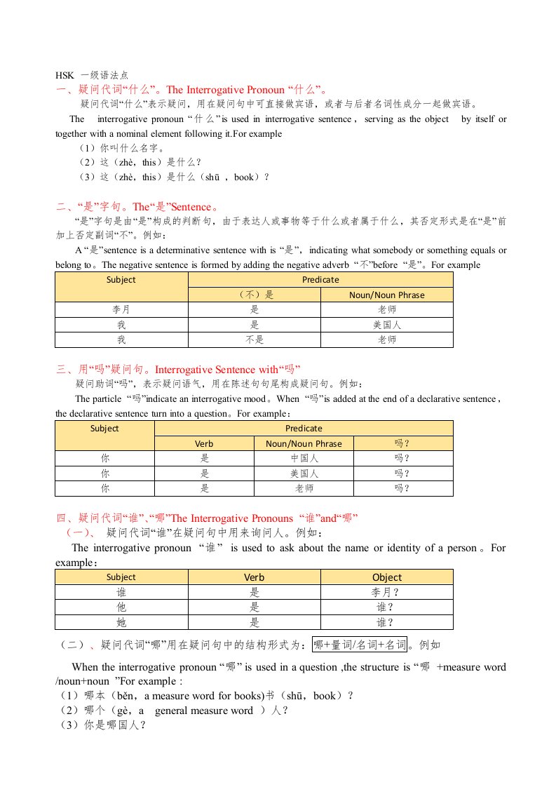 课程标准HSK一级语法点