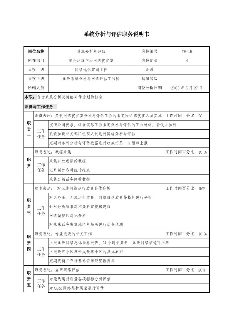 精选通信行业-省会运维中心网络优化室-系统分析与评估岗位说明书