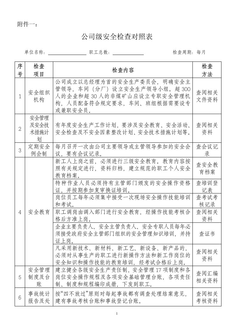 企业三级安全检查对照表