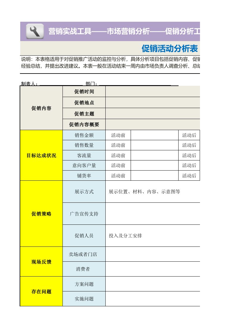 企业管理-促销活动分析表1